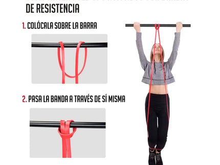 Banda de Resistencia K6 (L1)