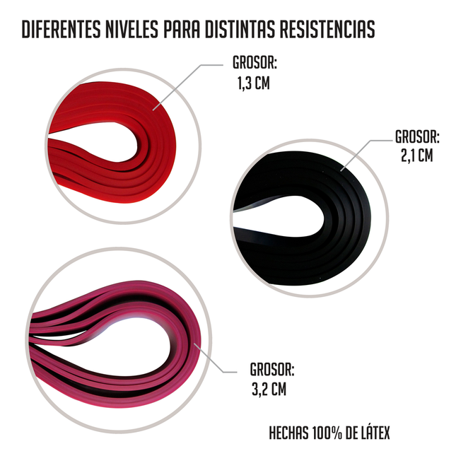 Banda de Resistencia K6 (L2)