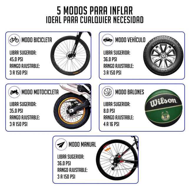 Inflador Eléctrico Portátil Multifuncional KX
